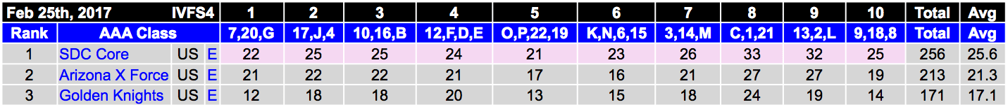 Screen Shot 2017-02-28 at 9.39.57 AM.png