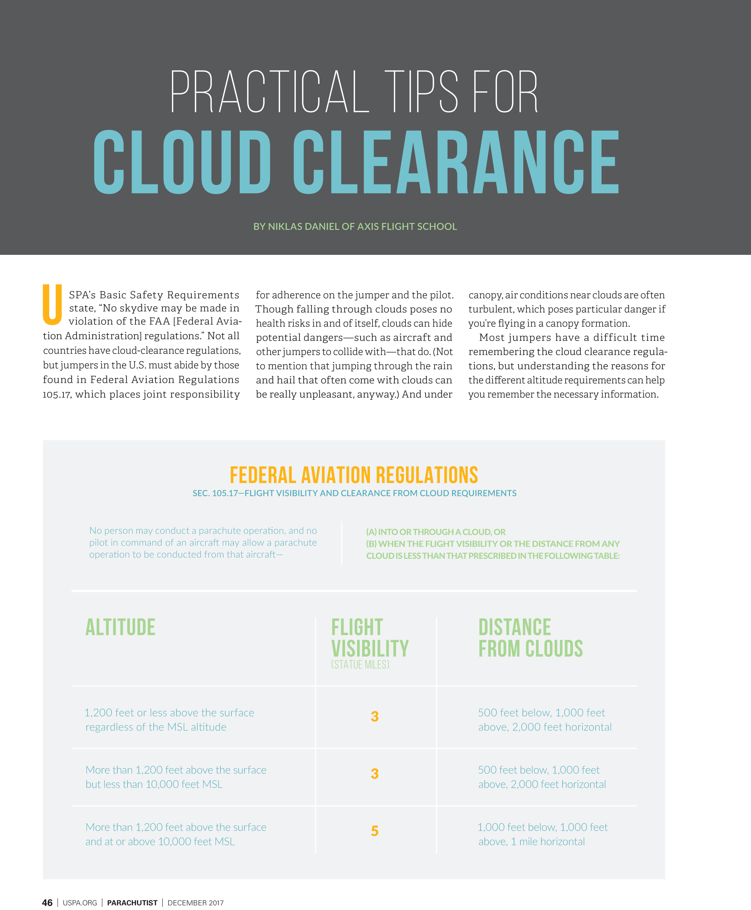 CloudClearance-1