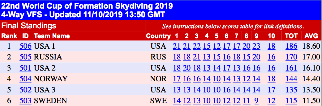 Screen Shot 2019-10-13 at 1.27.09 PM.png